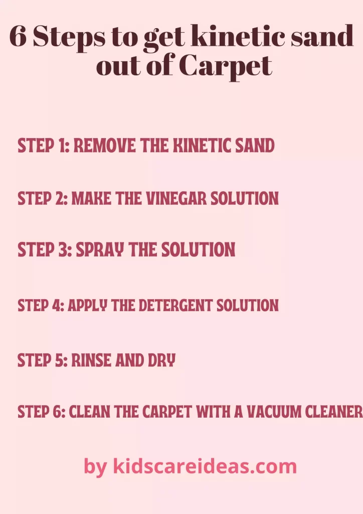 Infographics of 6 Steps to get kinetic sand out of Carpet