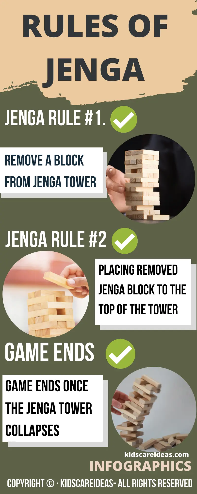 Rules of Jenga Infographics