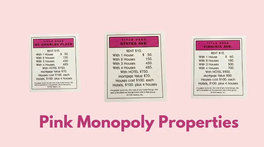 Pink Monopoly: All you need to Know(2023)